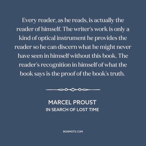 A quote by Marcel Proust about reading: “Every reader, as he reads, is actually the reader of himself. The writer's work…”