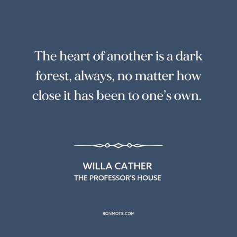 A quote by Willa Cather about limits of knowledge: “The heart of another is a dark forest, always, no matter how close it…”