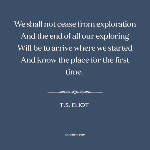 A quote by T.S. Eliot about curiosity: “We shall not cease from exploration And the end of all our exploring Will…”
