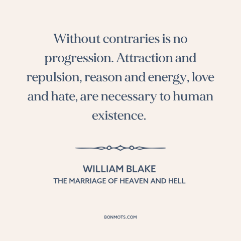 A quote by William Blake about opposites: “Without contraries is no progression. Attraction and repulsion, reason and…”