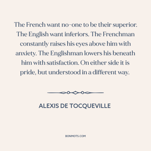 A quote by Alexis de Tocqueville about england and france: “The French want no-one to be their superior. The…”