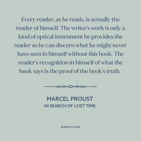 A quote by Marcel Proust about reading: “Every reader, as he reads, is actually the reader of himself. The writer's work…”