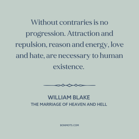 A quote by William Blake about opposites: “Without contraries is no progression. Attraction and repulsion, reason and…”